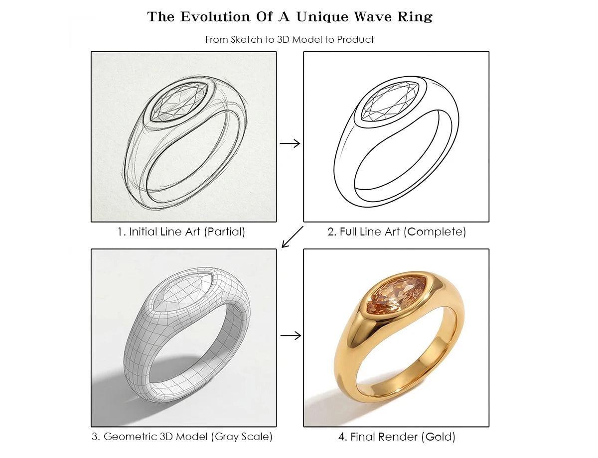 Hecate Crystal Third-Eye Ring